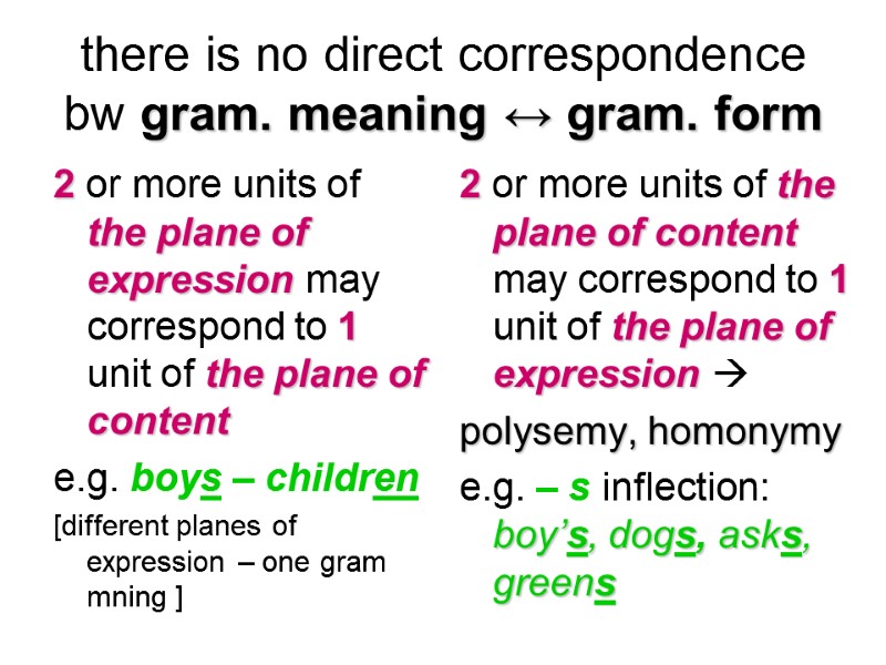 there is no direct correspondence bw gram. meaning ↔ gram. form 2 or more